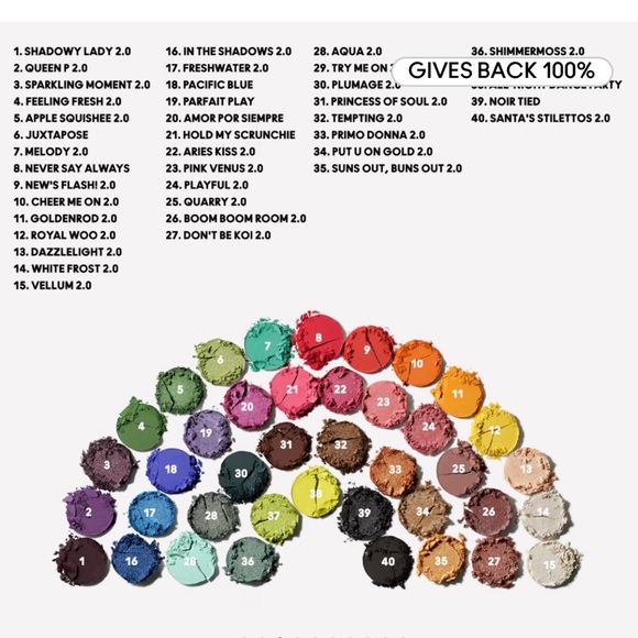 M•A•C 🌈40 SHADES OF PRIDE EYE SHADOW VAULT /SOLD OUT! - Picture 4 of 15